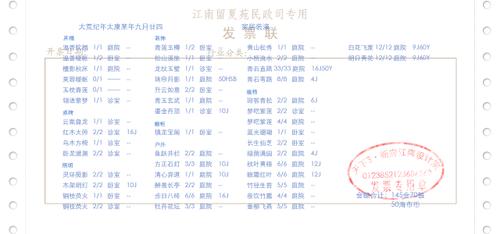 预算及成本