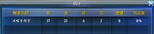 成绩