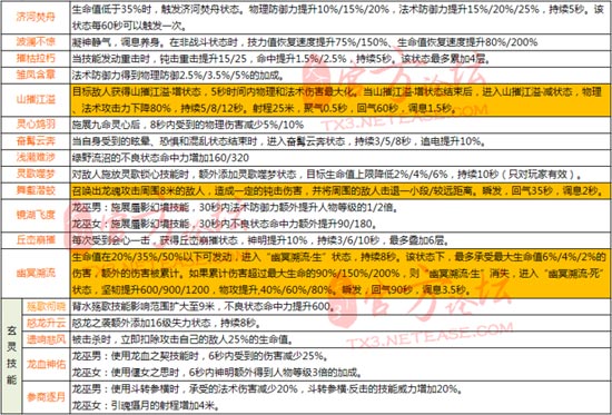 浴血玄黄