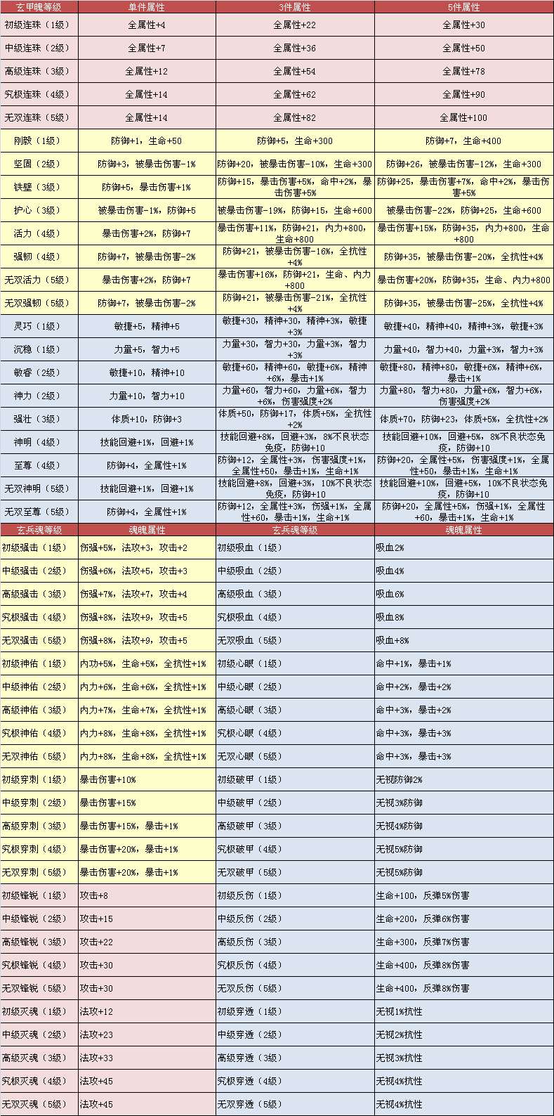 com/viewthread.php?tid=340839&extra=page=1   下图中