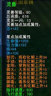 金牛座·守灵化效果