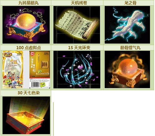知道积分