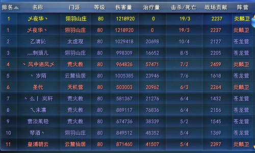2023网络游戏排行榜前十名大型网络游戏mk体育官网