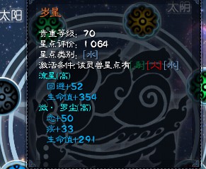 灵化成果