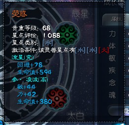 灵化成果