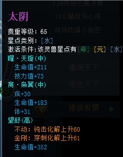 金牛座守星点