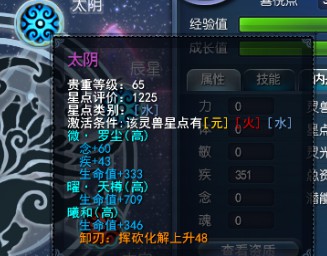 金牛座御星点