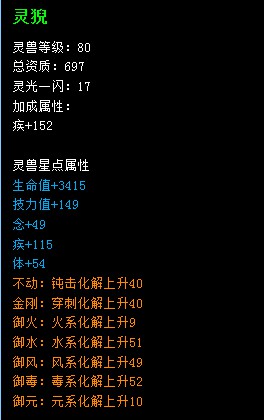 灵化实例