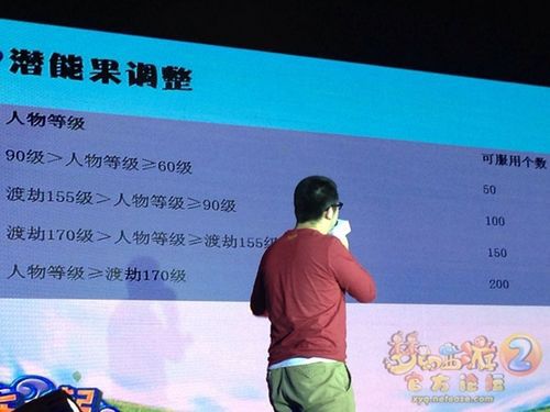 如何利用空闲时间日赚50元