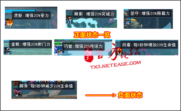大荒蹴鞠赛