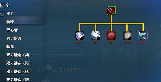 幽暗（双刀）