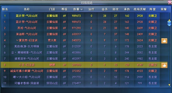 同期云麓输出人头比拼