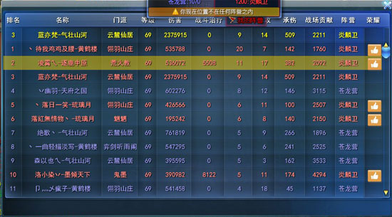 同期输出。