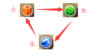 ҵӢ۽ɫ