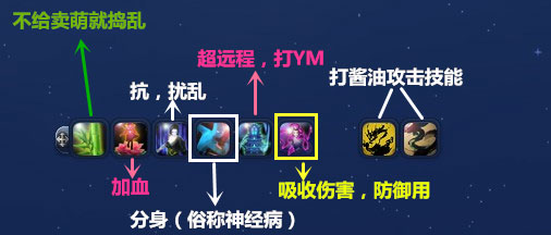 标准号战场：【鬼墨】笔疏墨浓，恣意人间