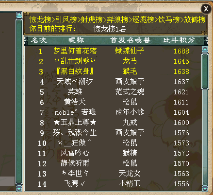 比斗榜排名