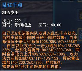 乱红千点 