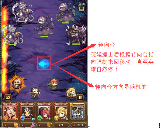 ҵ񡷹ؿϰ
