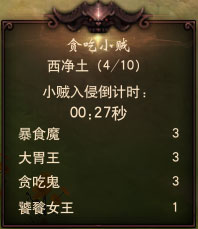 껪̰֮С淨