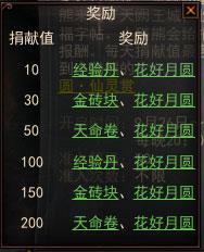 껪֮Բ淨